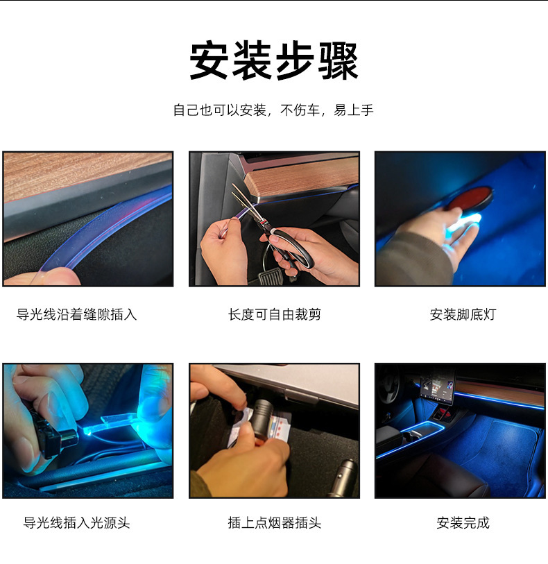 Applicable to Tesla model3modelY central control atmosphere lamp mobile phone app control instrument panel position led lamp strip