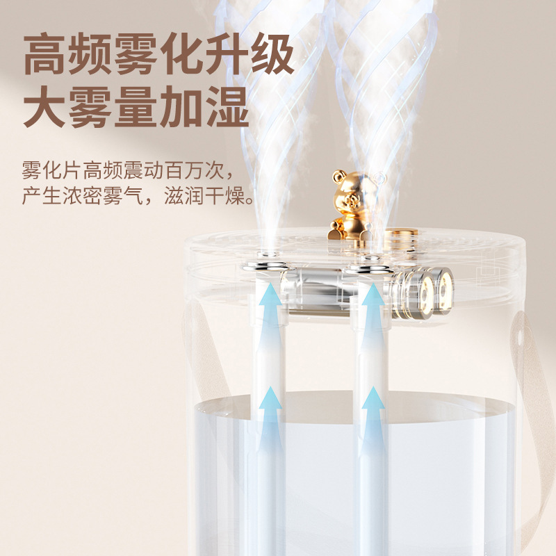 Astai フレッシュ ダブルスプレー デスクトップ小型加湿器 家庭用寝室用 便利な大容量 静音空気清浄機|undefined