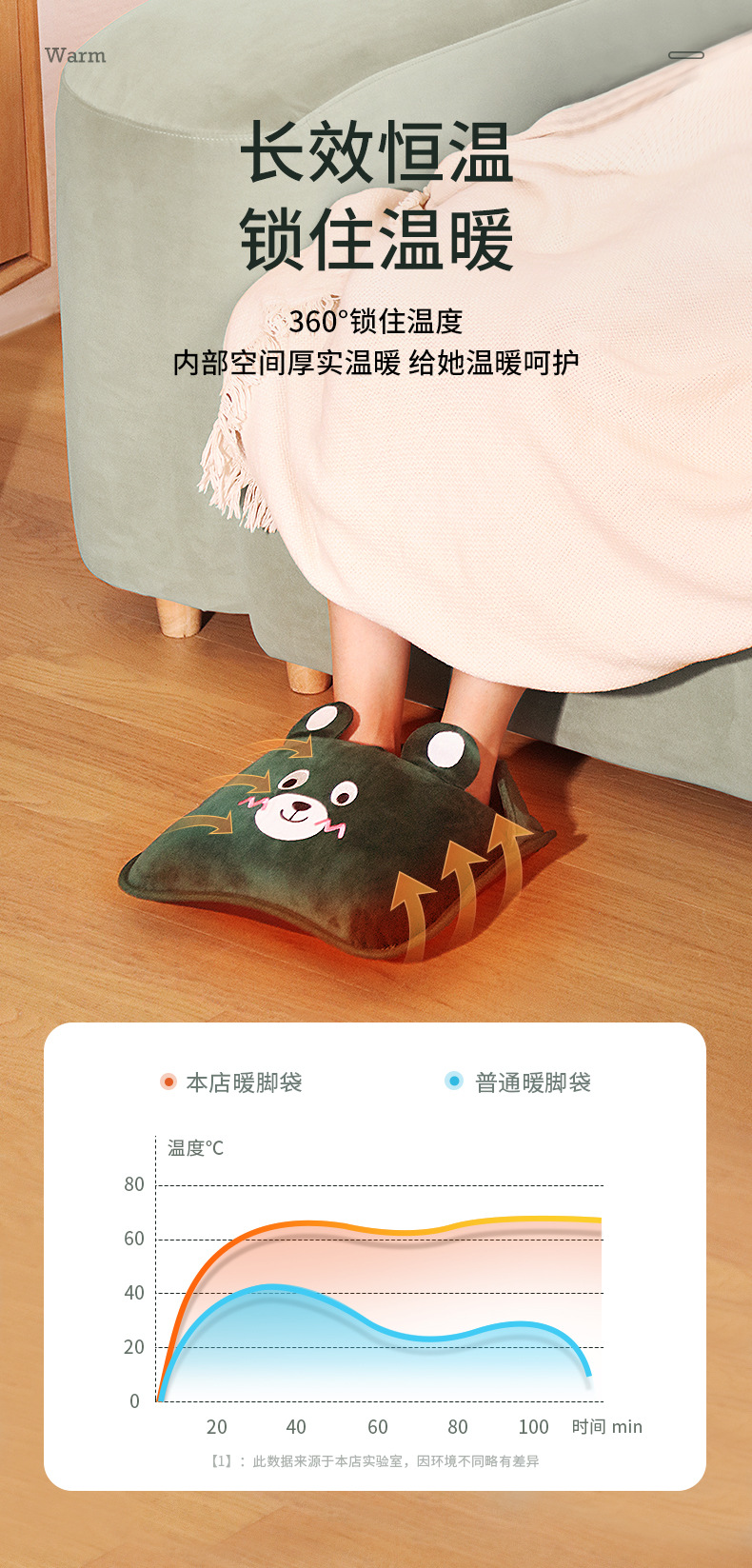 暖脚套详情_13