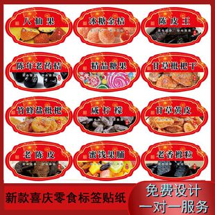 �¿�ϲ�c��ʳ�����z�N�����ɹ����Ƥ��۸����T�����OӋ�OӋ