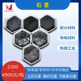 其他非金属;非金属粉末;其他非金属