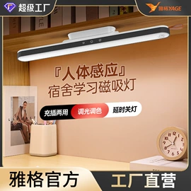 阅读台灯;头灯头戴电筒;酷毙灯