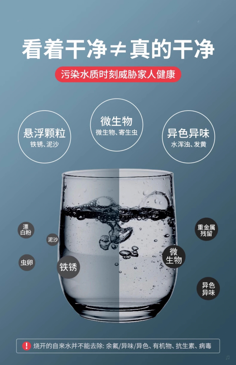 Faucet filter, high-end tap water, household water filter, general water purifier, kitchen anti-splash water, cross-border e-commerce undefined