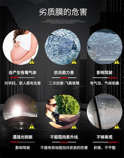 Car Film, No-Cut Explosion-Proof Film, Uv Sunscreen, Sun Protection Film, Cut-Out Car Window Film, Glass Insulation Film