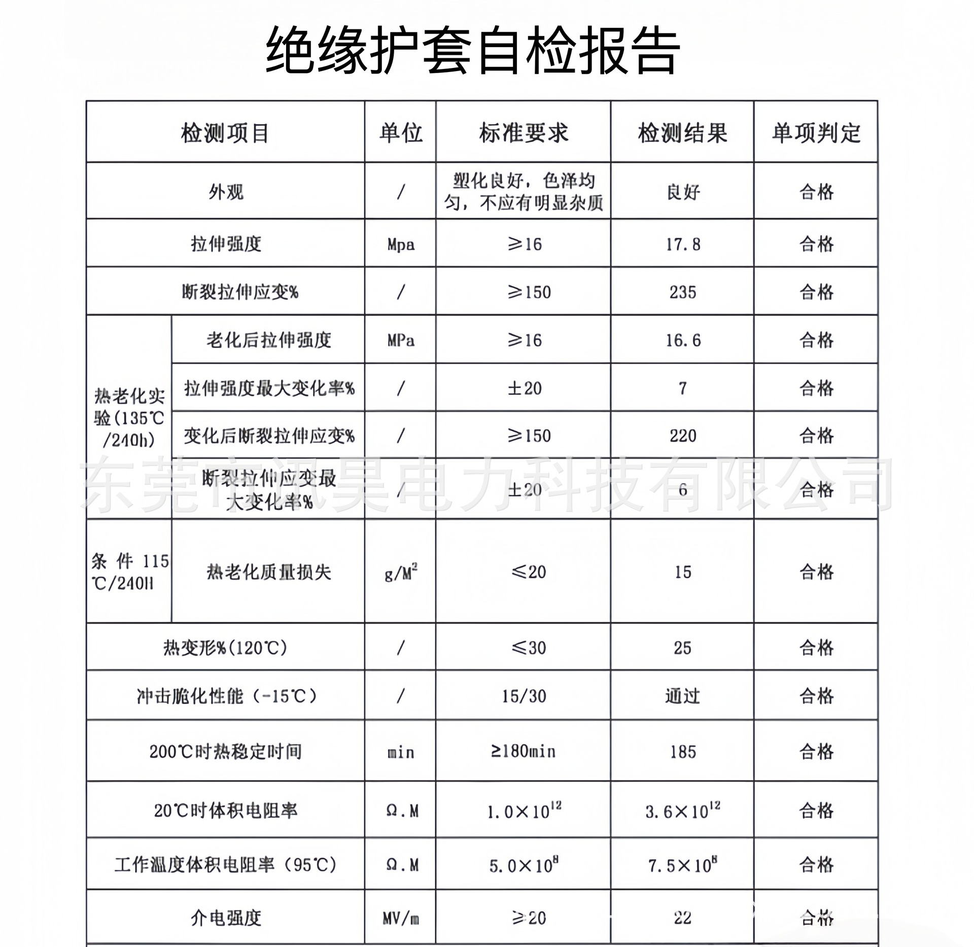 4AWG New Energy Pure Copper Battery Connection Cable Solar Inverter Energy Storage DC Corrugated Pipe Cable