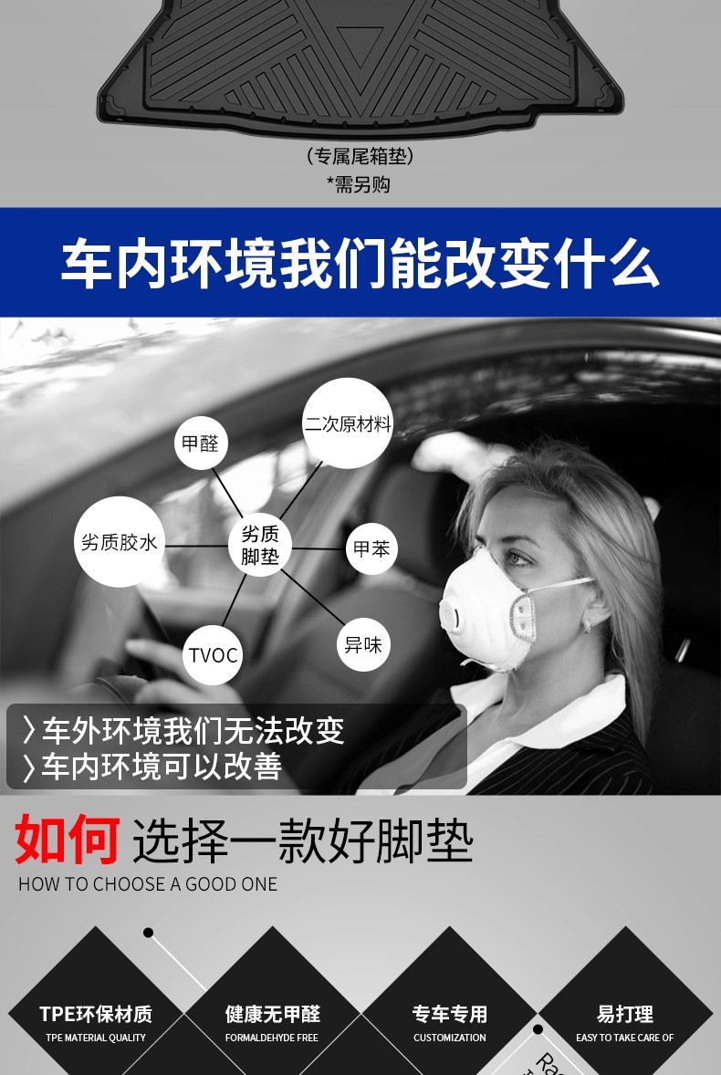 Special Benz Mercedes-Benz Eqe Suv Sedan Eqe 350/500 Car Tpe Floor Mat Rubber Waterproof Carpet