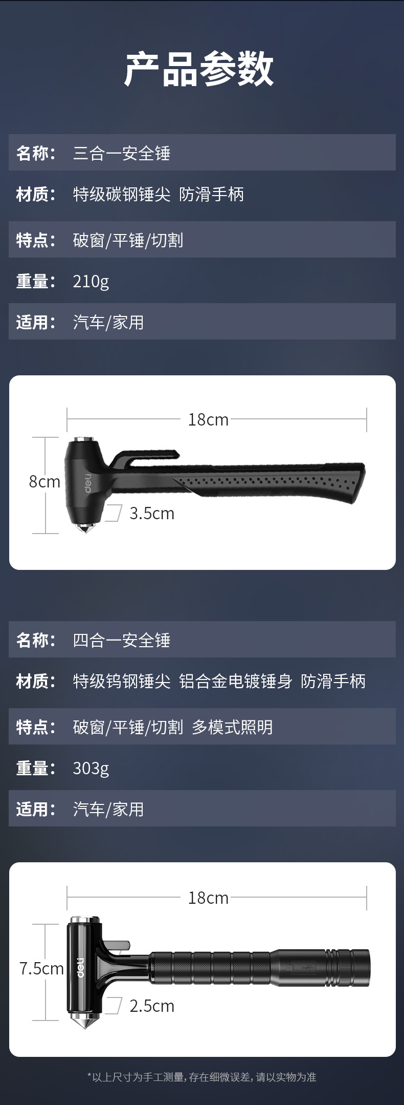 Deli Fire Safety Hammer School Office Building Tempered Glass Emergency Window-Breaking Artifact Inspection Escape Life-Saving Hammer