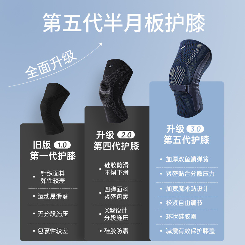 Rodilla deportiva profesional especial menisco sentadillas correr fútbol salto de cuerda mujer protección de rodilla contra colisiones