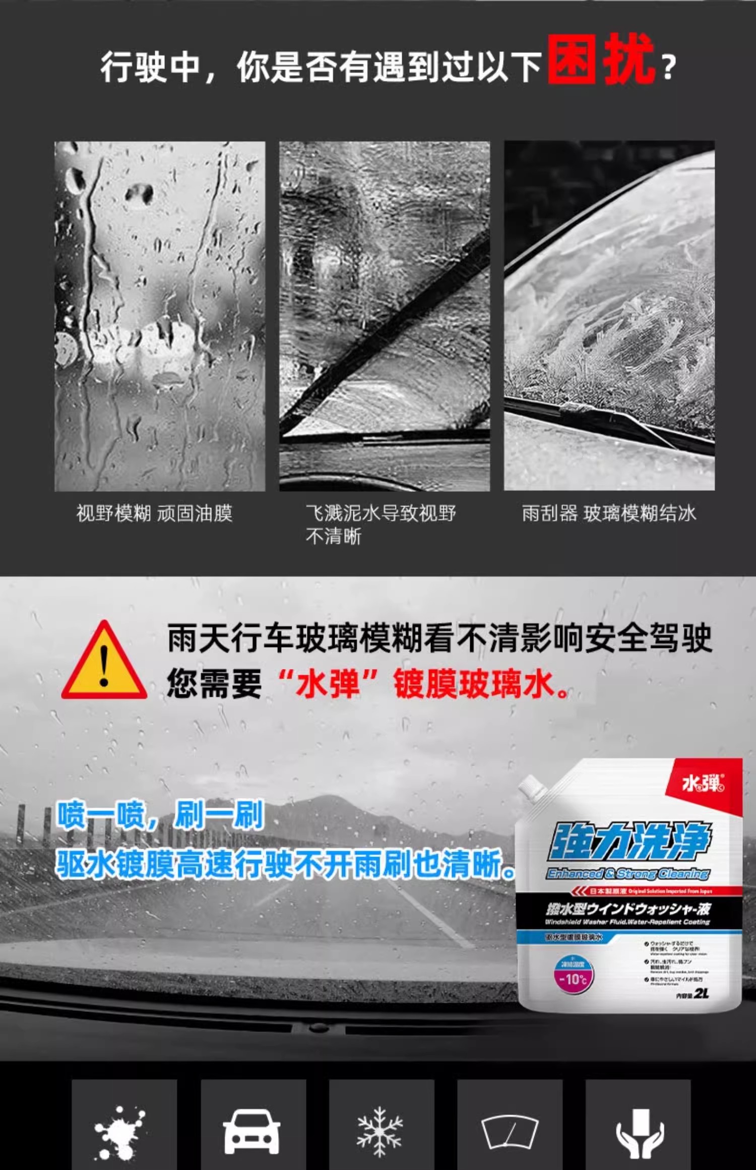 Japanese water-repellent coating glass water, suitable for all seasons, anti-freeze, oil film remover, car decontamination wiper fluid