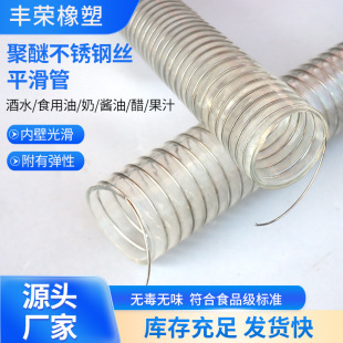 PUʳƷ��䓽zܛ��304���P䓽zƽ����ݔ�ƹܾ���Һ�wݔ�͹�ƽ����