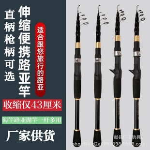 ��s·���Ϳ羳�������ͱ�y�̹��տs���ʽ����ֱ���hͶ�~�����b