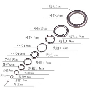304���P��_��Ȧ�]��Ȧ ����僽�ɫ �ֹ��Ʒ�B�ӭhdiy���