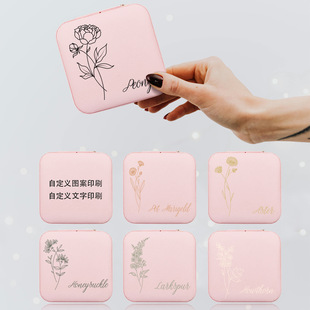 ���ӆ�����ջ��p�ӎ��R�Ӿ����ռ{�ж๦�ܱ�y���յĶY���Ʒ��