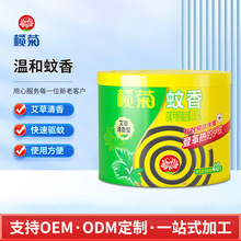 ��ռӴ�P��������������Ͳ�b�ķ����Ѿ����ͺ���������ú�����