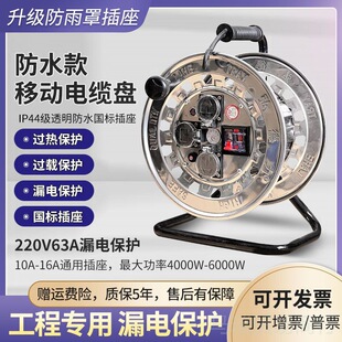 Wire Reel, Empty Reel, Wire Winder, Wire Storage Artifact, Wire Reel, Cable Reel, Wire Reel