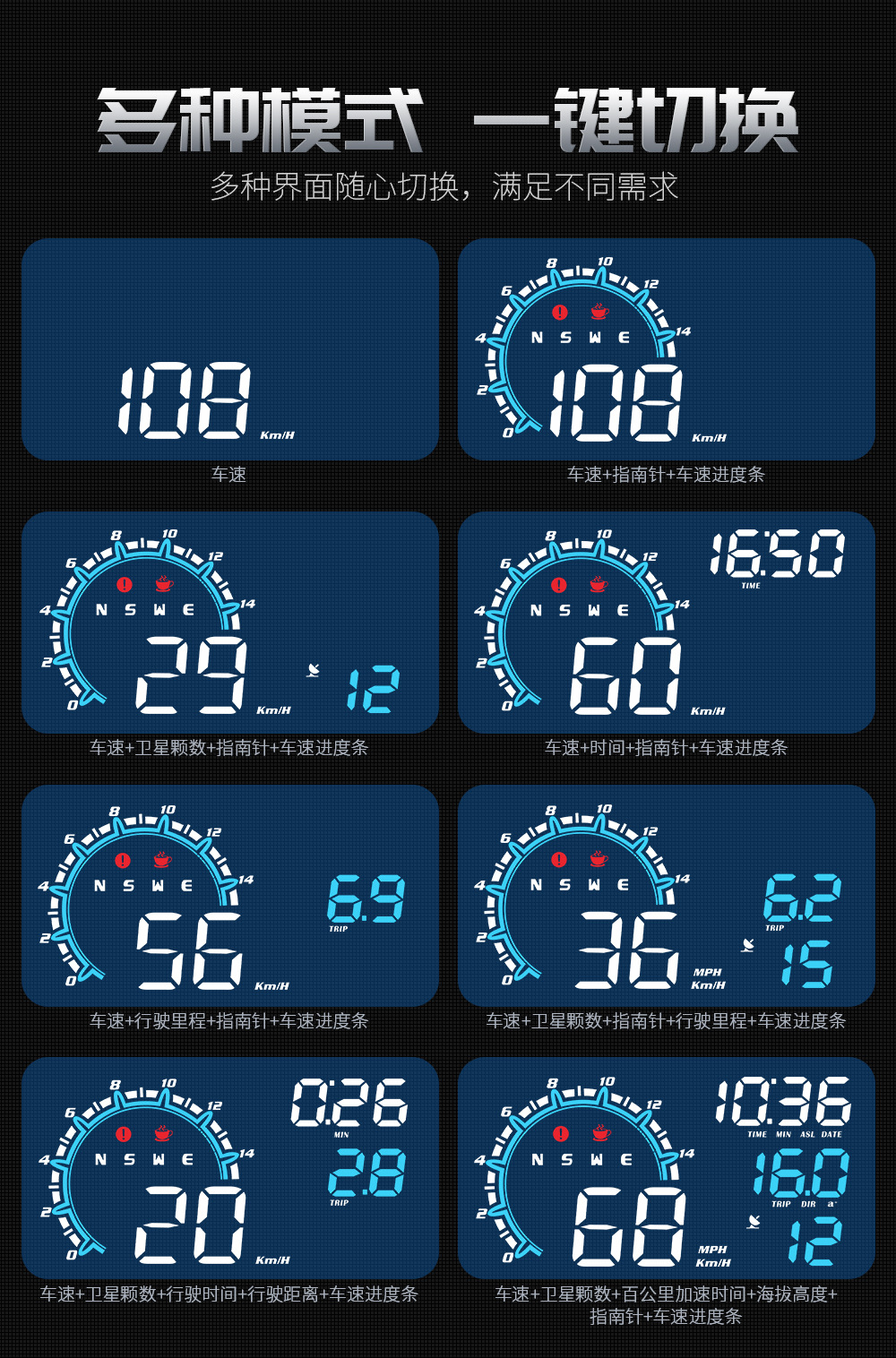 Hd Smart Car Display Gps Car Universal Projector Spot Instrument Hud Head-Up Display G11