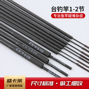 �~���九���̨��ָ͝O�߸�̼һ����19�{28�L���Uͨ���~Ư