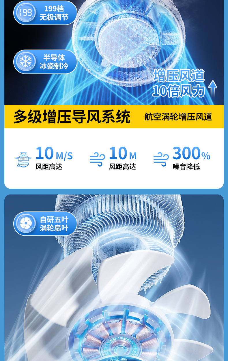 O1CN019yxptF1GST5VDkqIl_!!2214078540621-0-cib.jpg