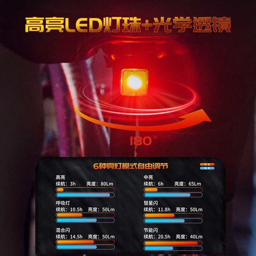 MEROCA Bicycle Rear Brake Charging Smart Sensor Warning Light Mountain Road Cycling Equipment Night Riding Light