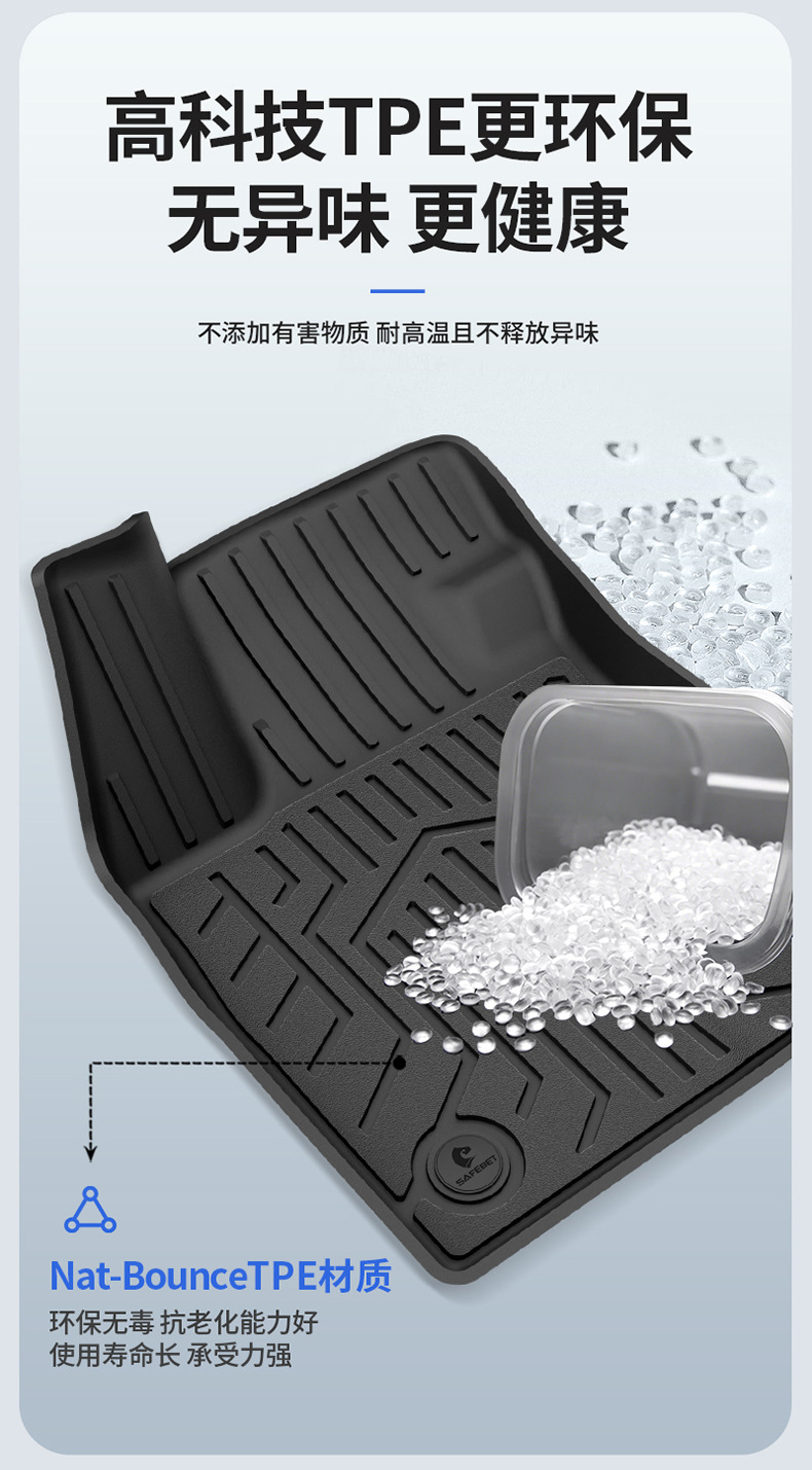 Suitable for Haval H6, Big Dog, Menglong, Xiaolong Max, H6L, All-Weather Tpe Car Floor Mats