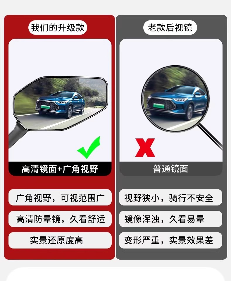 German Electric Vehicle Rearview Mirror 2026 New Model Electric Vehicle Reflector Suitable for Bird and Aima Universal Rearview Mirror
