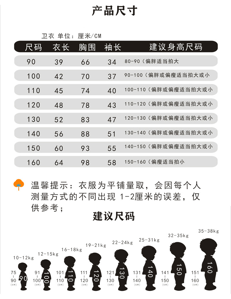 Product size 4