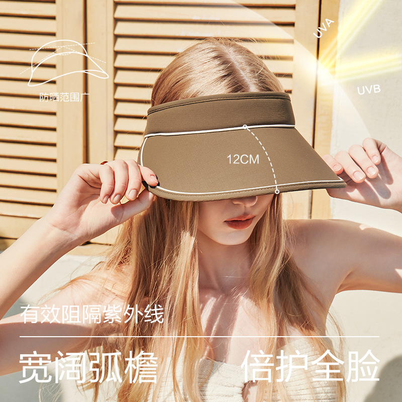 KK & uvno protector solar sombreado para mujer 2024 nuevo estilo verano techo vacío sol protección UV sombrero de ala grande