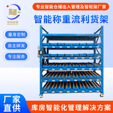 ����ʽ���ܷQ��؛��RFID؛�����a�S�������аl֧�ָ��ܛ������