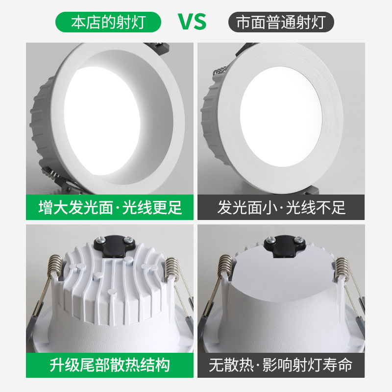 Downlight incrustado anti-deslumbramiento sin lámpara principal iluminación de pasillo de la sala de estar lámpara de techo de luz de luz de luz de techo 585L