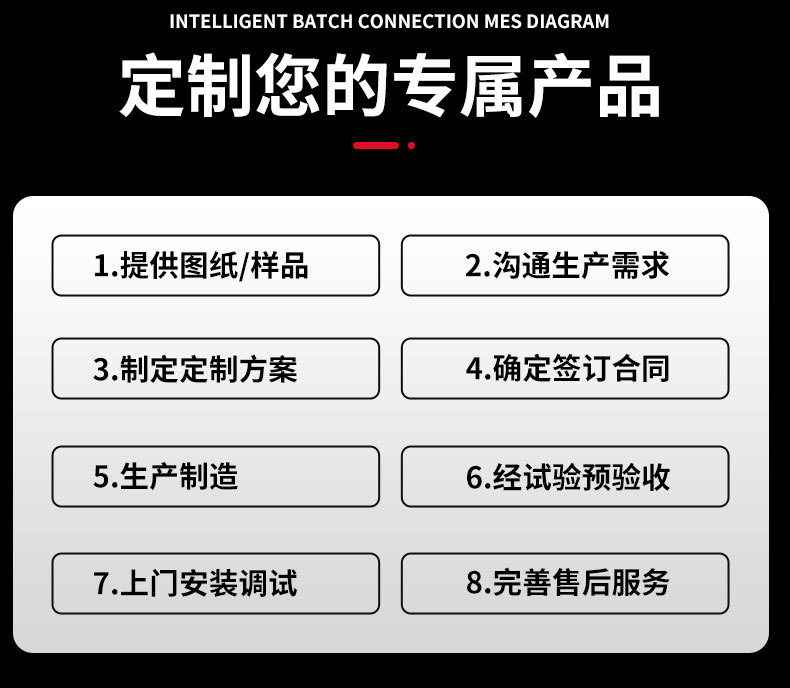 点钻机套图_10
