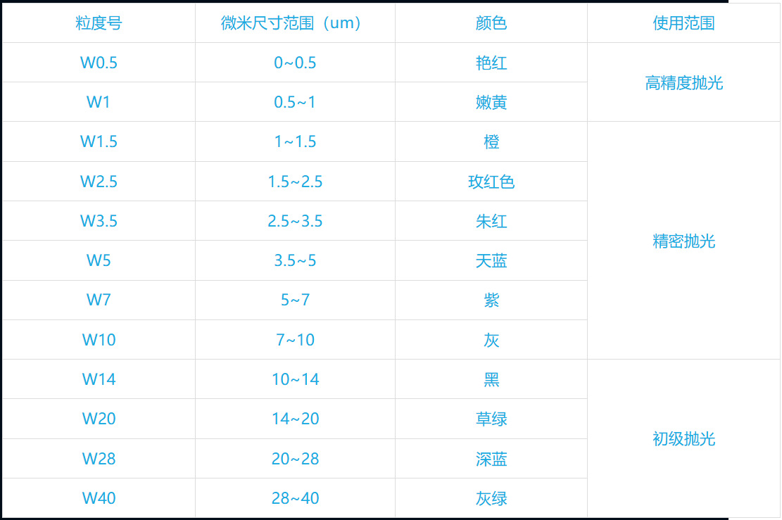 ff342b6a-ee33-498e-a17f-592e24