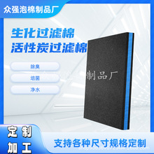 �����~�׻���̿�����^�V�޸��ܶȃ�ˮ�Ӻ�ˮ�����^�V�������ھd