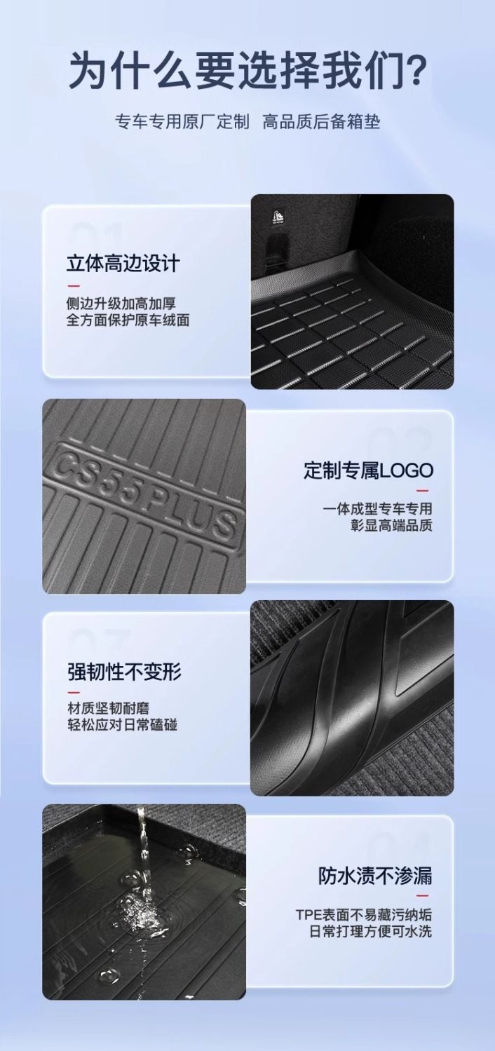 Suitable for Changan CS55PLUS Trunk Mat 24 TPE Surrounded by the Third Generation Trunk Mat Decorative Interior New