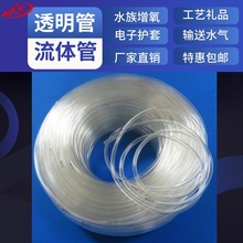 �ھ�5����PVC�ͺ������ļ������������ܷ������ϻ�ˮƽ���͸�ʴ