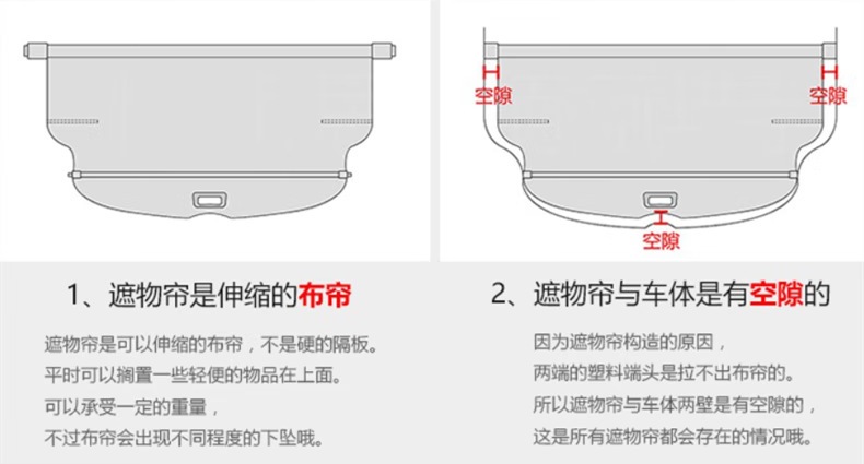 Special trunk partition for Changan CS75PLUS, third-generation CS55, CS35PLUS, Oshan X5, X7