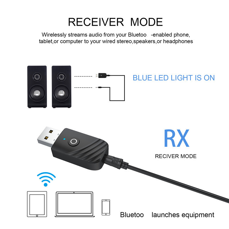Adattatore Bluetooth 5.0 USB 2 in 1 con funzione di trasmettitore e ricevitore, adatto per l'uso in TV, computer e automobili._voghion.com