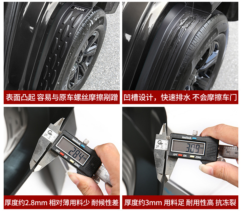 Special Tank 300 Lined Fender Rear Tire Modified Door Mudguard Leather Off-Road Version Urban Version Decorative Accessories