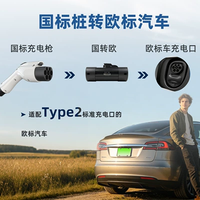 EV şarj adapterləri, Hong Kong Cars Beishang Charging