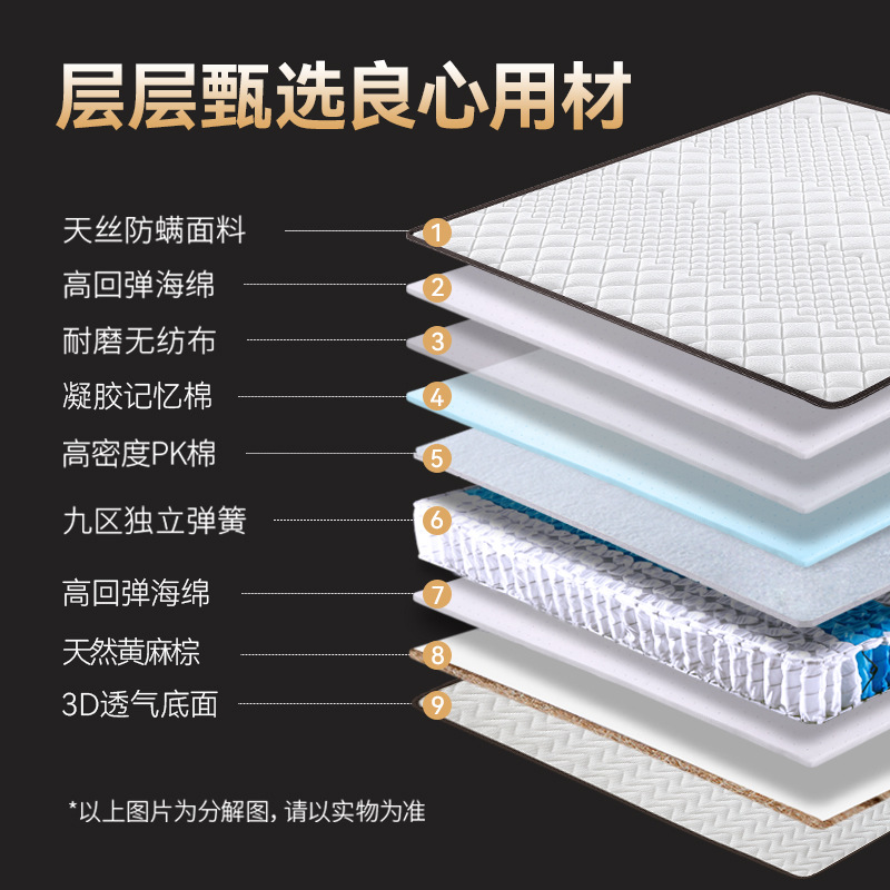 7BJ2批发席梦思独立弹簧静音床垫18cm厚家用0零压记忆棉床垫20cm