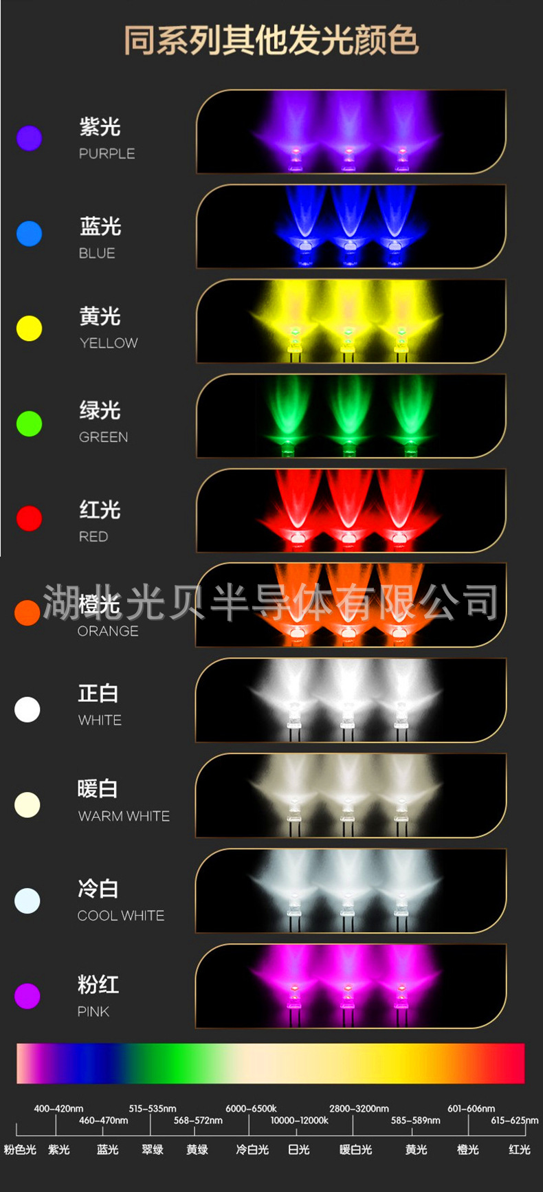 LED1206粉红色粉紫色玫瑰粉红1206贴片LED灯珠红色红光紫光蓝白绿-阿里巴巴
