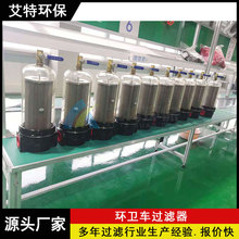 按需生产  SL系列洒水车过滤器 抗压能力强 加厚端盖骨架