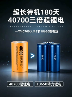 long-lasting, 2026 new model, UV fənərlər