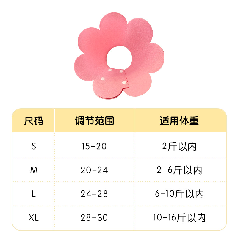 Nuevo anillo de Elizabeth, gato y perro extraíble, gato y collar de perro, capucha de gato, anillo de cuello anti-mordedura y anti-lamido, Amazon al por mayor