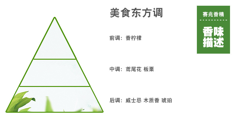 790-绅士私享香精_02