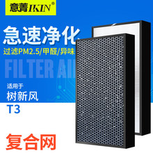 �m������LT2/T2Pro T3�Vо�՚�������^�V�W���F��PM2.5