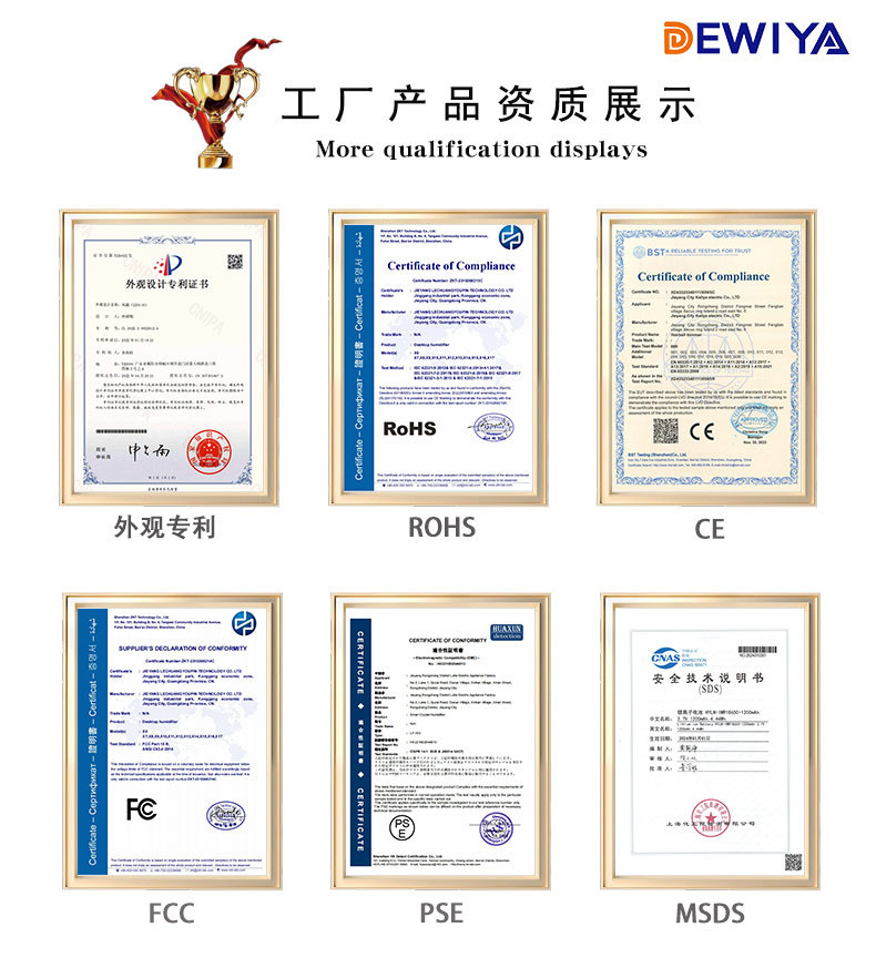 88cf5d04d7edbad17792d61903424d