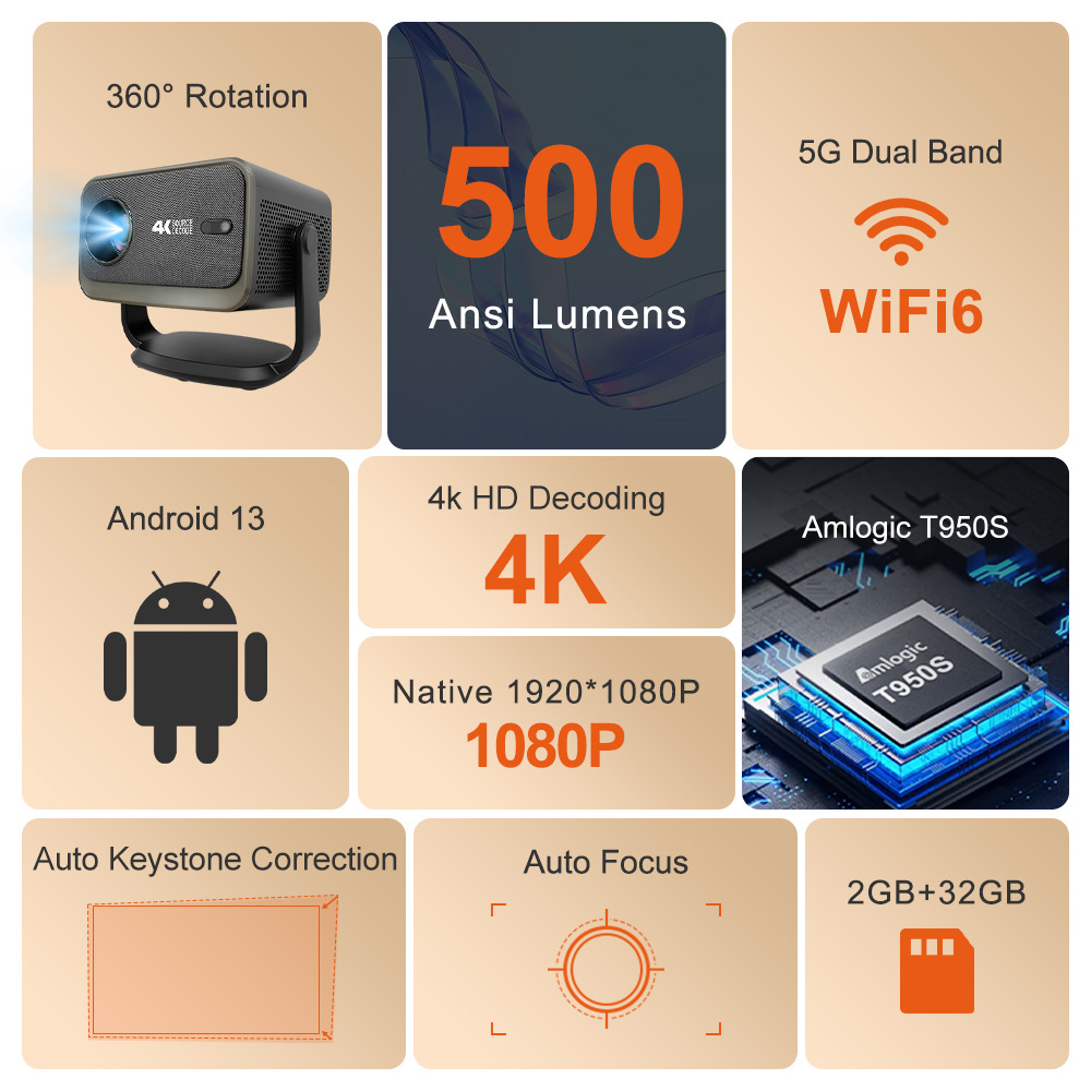 �羳4K����ͶӰ������ 360����ת֧����̨ͶӰ�x�����ЯʽͶӰ��