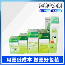 LED�������Б�Ͷ������b��10W20w30��50w70-100W�����led���ʺ�