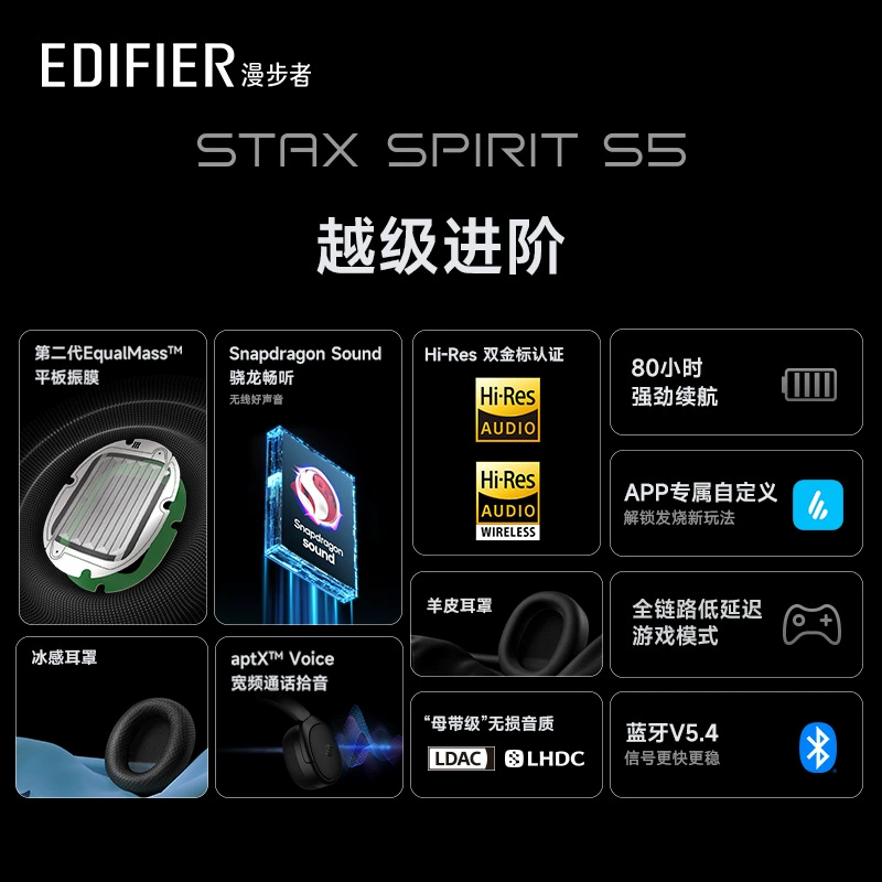 Edifier/Edifier Stax Spirit S5 носимая беспроводная Bluetooth-гарнитура с очень хорошим качеством звука Snapdragon
