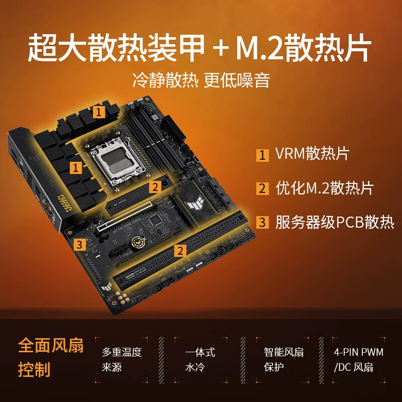 Игровая материнская плата TUF GAMING B650-Plus WiFi (AMD B650 / SOCKET AM5)